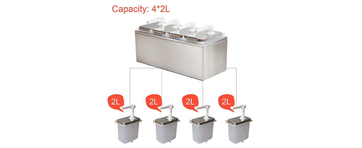 Plastic 2L-4 Pump Head:"Quad power, buffet setup made seamless