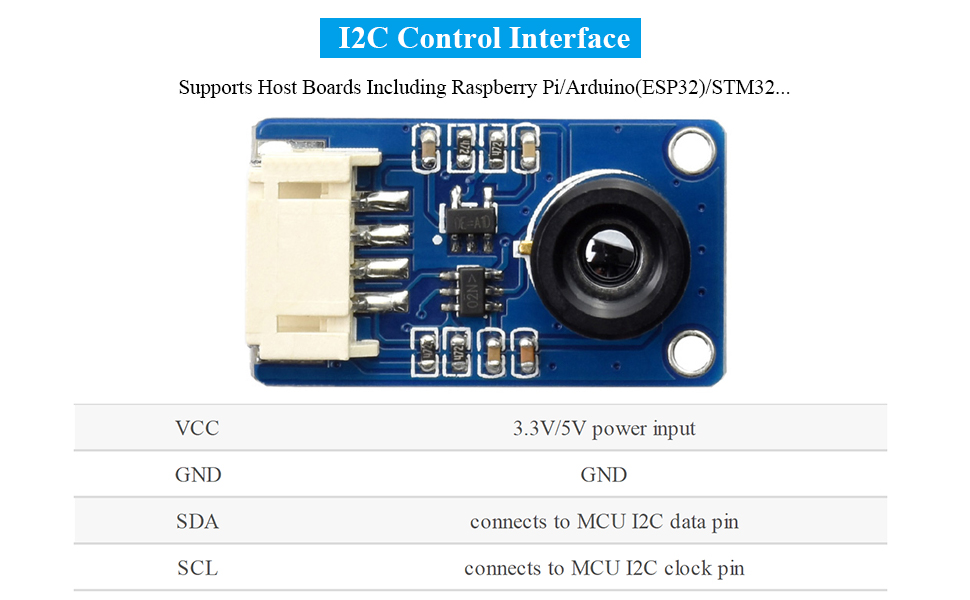 MLX90641-D55 Thermal Camera