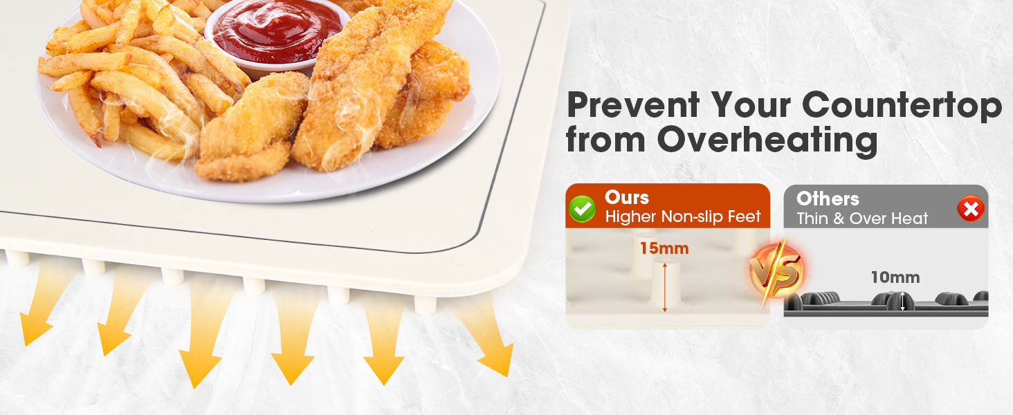 heating mat for food