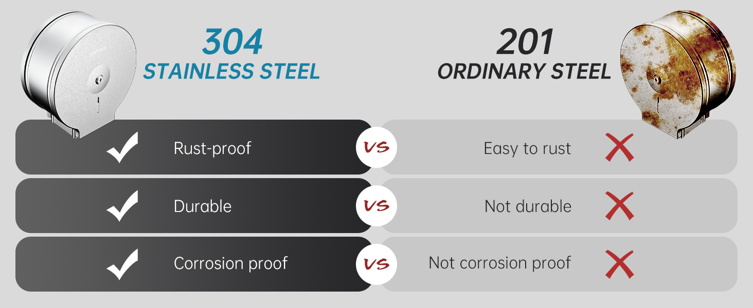 Toilet Paper Towel Dispenser