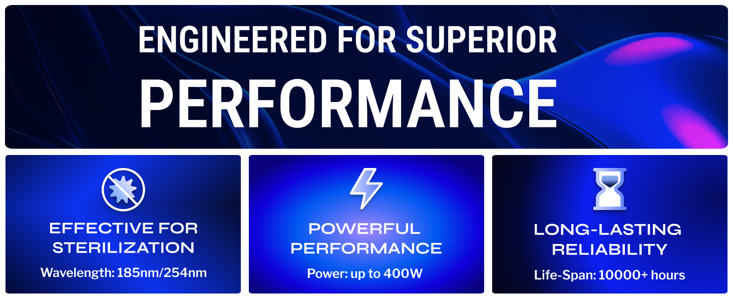 Overview of customer experience and business trust when choosing LSE Lighting products