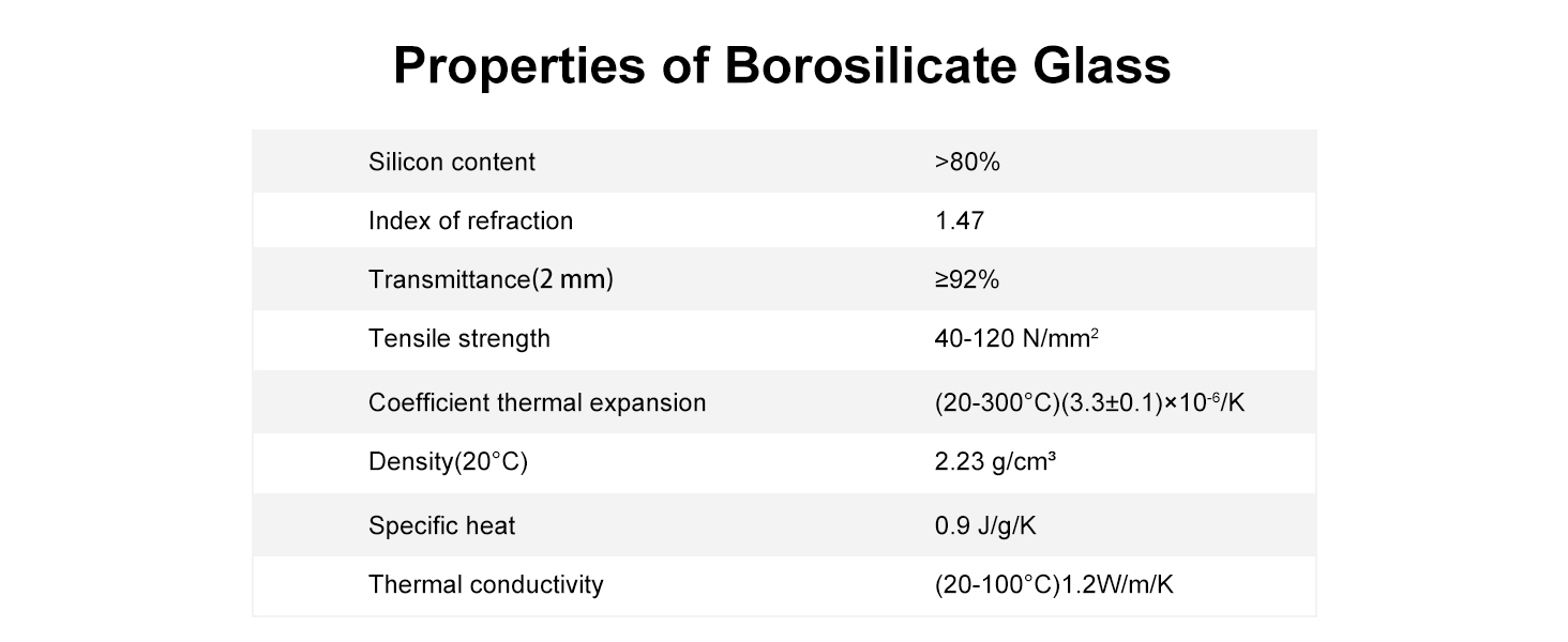 24/40 Outer Joint Glass