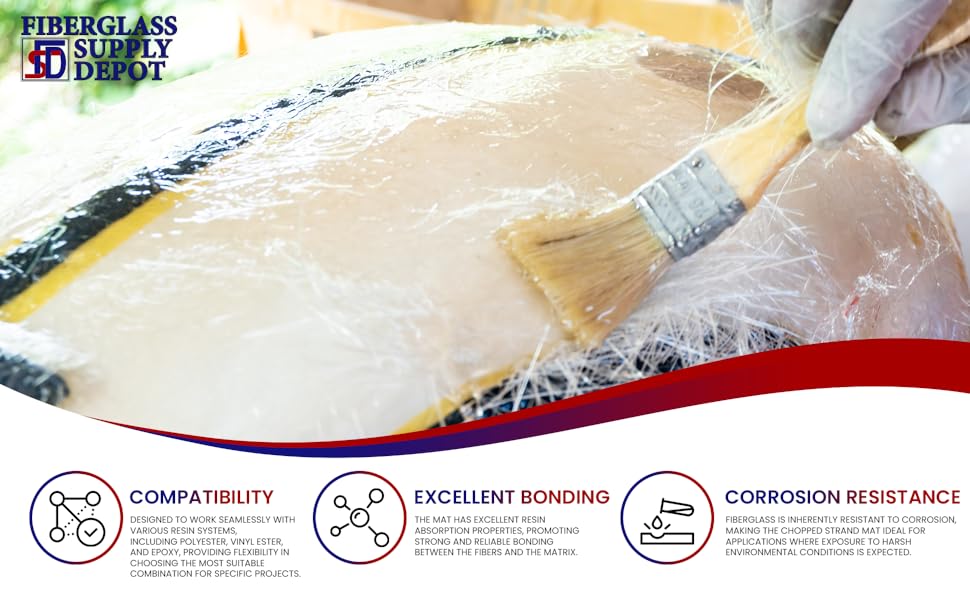 Fiberglass Chopped Strand Mat