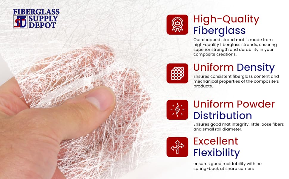 Fiberglass Chopped Strand Mat