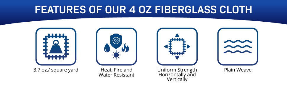 Icons explaining features of 4 ounce fiberglass cloth including size and plain weave.