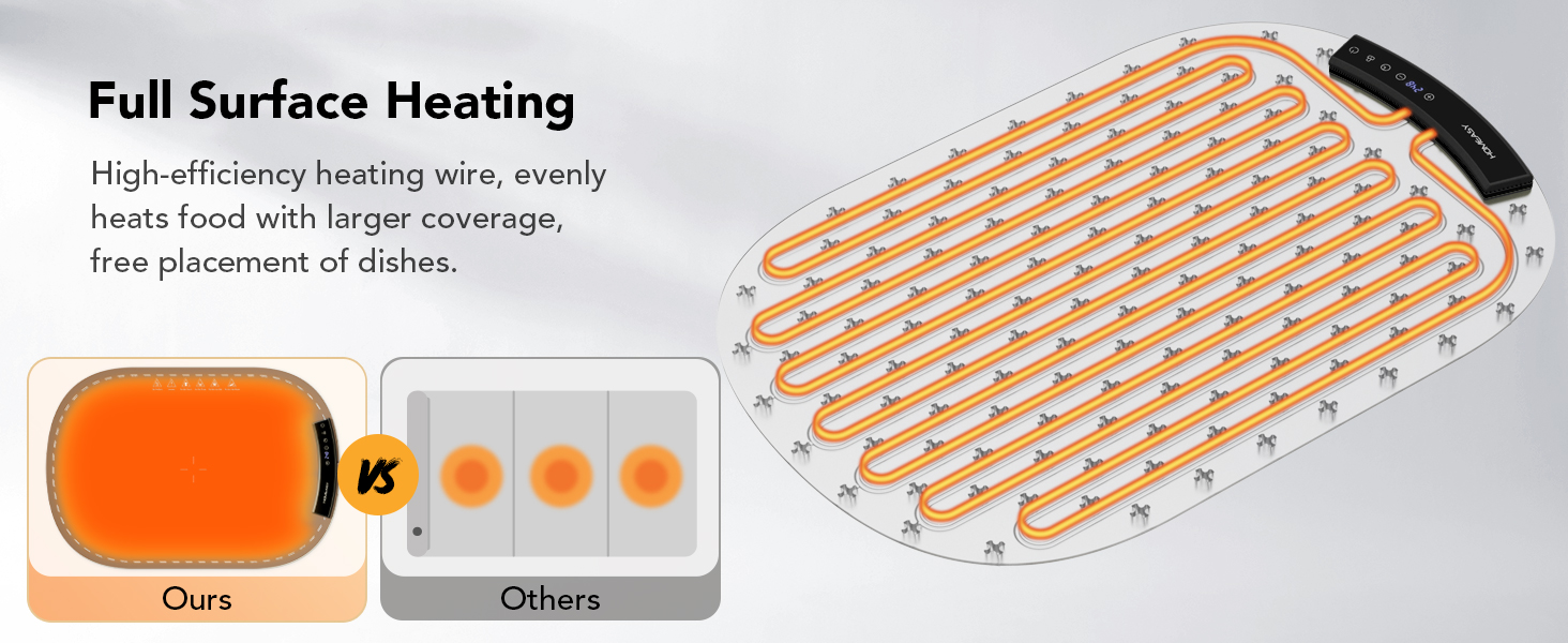 HOMEASY Electric Food Warmer Brown