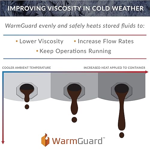 WG15 Insulated Drum Band Heater - Barrel Heater, Fixed Internal Thermostat Max Temp 145 F,Tan - Poueer