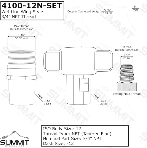 3/4″ NPT Wet-Line Wing Nut Hydraulic Quick Disconnect Male Coupler - Poueer