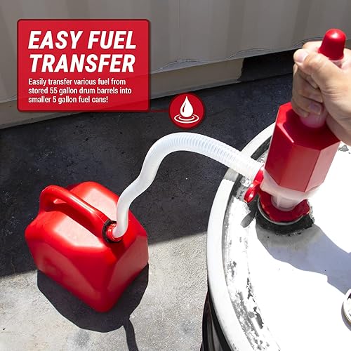 TERA PUMP New Lightweight Water Pump (BPA-Free) Easy to Carry & Food Grade, Fast Siphon, Emergency, Survival Disaster, Hand Transfer for Drinking Water, Fuel etc. - Poueer