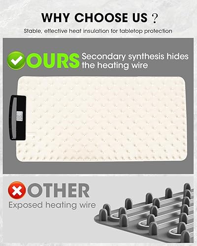 Food Warming Mat, Electric Warming Tray for Buffets Party, 7 Temp Settings, 24 Hours Timer, Fast & Full Surface Heat Food Warmer, Auto Shut-Off, Easy to Clean with Nano Material, 24'x15' - Poueer