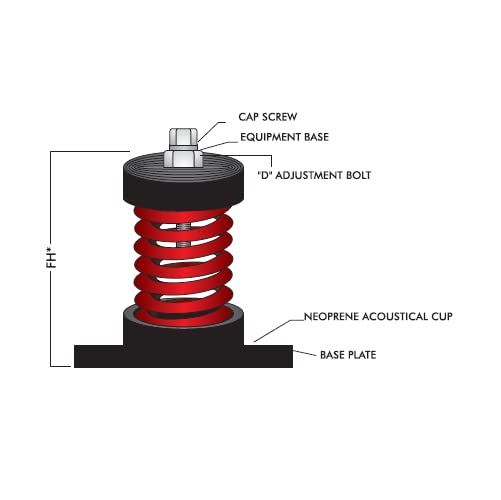 Cup Spring Mount Isolator, Steel Unhoused Spring Mount Vibrationv 1322 lbs Capacity, 1' Deflection (Black, Pack of 4) - Poueer