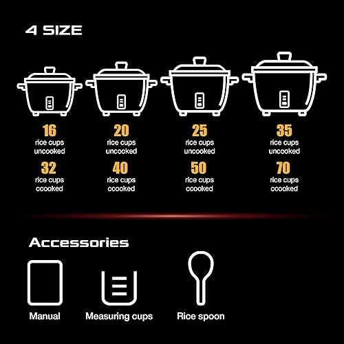 Pantin Commercial Electric Rice Cooker – 25 Cups Raw / 50 Cups Cooked Capacity w/Measuring Cup & Scoop – High-Efficiency Large Rice Cooker Commercial Rice Cooker for Restaurants, Hotels and Catering - Poueer