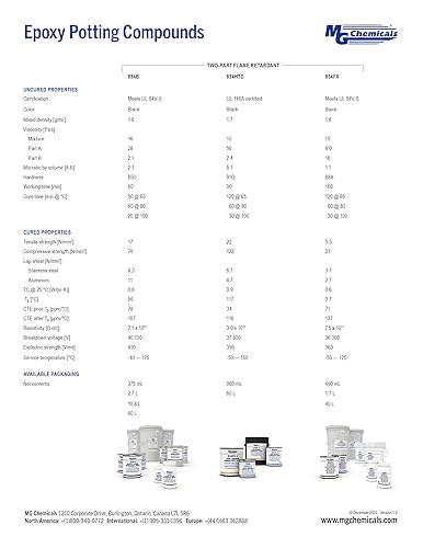 MG Chemicals - 832B-3L Black Epoxy Encapsulating and Potting Compound - Poueer