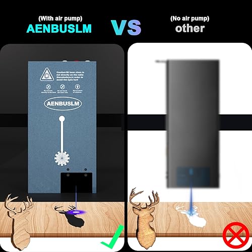 AENBUSLM 20W Laser Engraver Module,10000mW Output Power,Built-in Air Assist,Fixed-Focus,Double Ultra-Fine Compressed Spot CNC Carving DIY Laser Masterfor Laser Engraver Machine - Laser Class:lV - Poueer