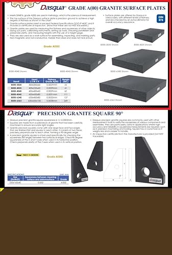 HHIP 4401-4040 15.7 X 15.7 X 2.36' Grade A Granite Surface Plate - Poueer