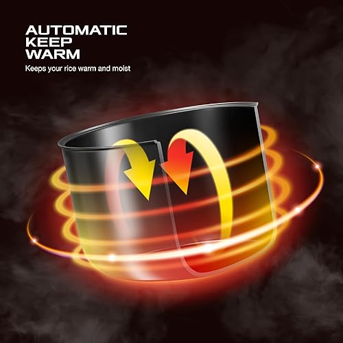 Pantin Commercial Electric Rice Cooker – 25 Cups Raw / 50 Cups Cooked Capacity w/Measuring Cup & Scoop – High-Efficiency Large Rice Cooker Commercial Rice Cooker for Restaurants, Hotels and Catering - Poueer