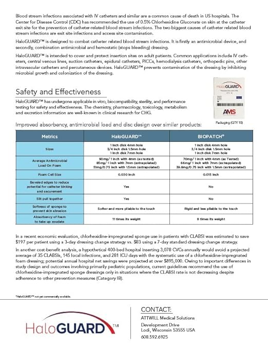 antimicrobial 4mm protective IV disc with CHG- Carton of 10 Discs - Poueer