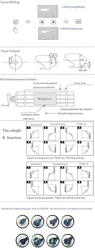 6' 24' 2 Axis Digital Readout DRO Display 5um Precision Linear Scale Encoder 150mm 600mm for CNC Wire Milling Cutting Machine - Poueer