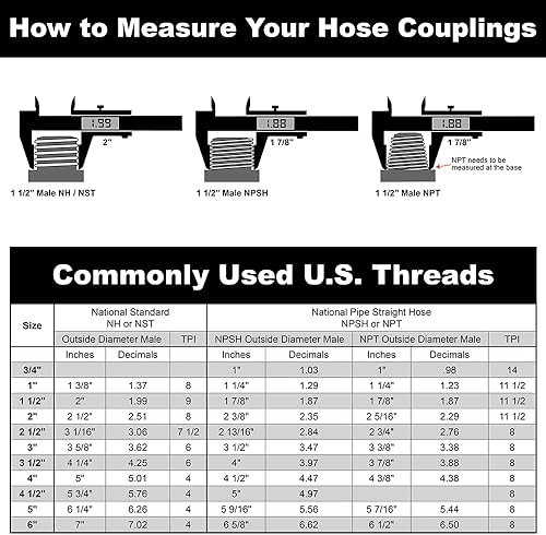 Fire Hose - 1' x 50' Lay Flat Water Hose - Made in the USA - White Forestry Firefighter Hose - Aluminum NPSH Couplings - Poueer