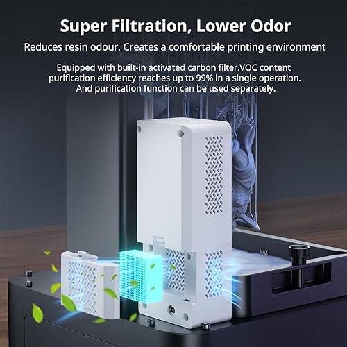 ANYCUBIC 10K Resin 3D Printer, Photon Mono 4 and Mini Purifier & Heater - Poueer