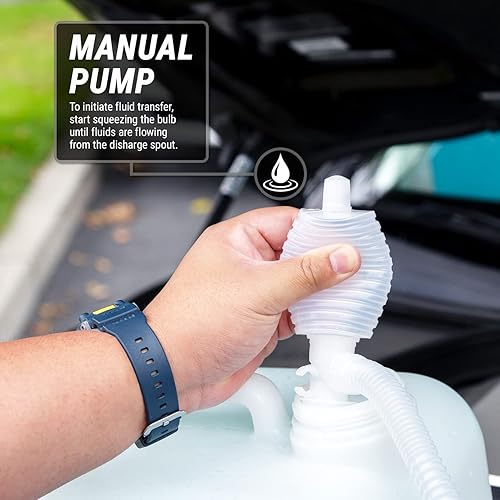 TERA PUMP New Lightweight Water Pump (BPA-Free) Easy to Carry & Food Grade, Fast Siphon, Emergency, Survival Disaster, Hand Transfer for Drinking Water, Fuel etc. - Poueer