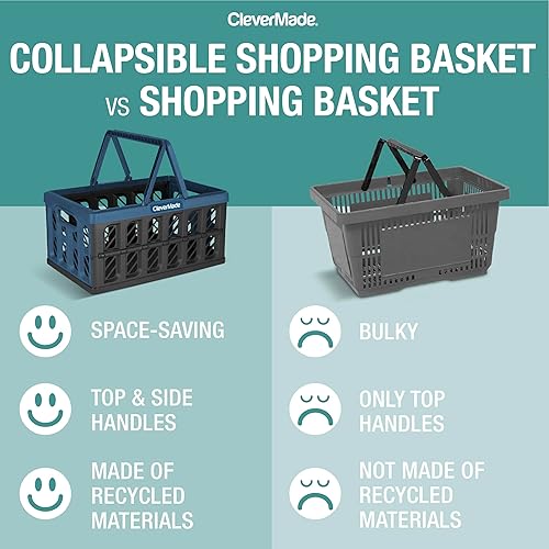 CleverMade Collapsible Shopping Basket, Ocean, 3PK - 24L (6 Gal) Reusable Plastic Grocery Shopping Baskets, Holds 25lbs Per Basket - Small Foldable Storage Crates with Handles - Poueer