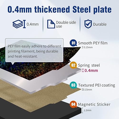 430x430mm for Kobra 3 Max PET PEI Build Plate Smooth Carbon and Textured Double Sides Spring Steel Bed Magnetic Flex Sheet for Anycubic Kobra 3 Max Combo Accesseries 3D Printer - Poueer