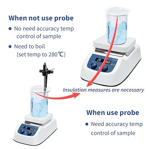 ONiLAB 280℃ 5 inch LED Digital Square Hotplate Magnetic Stirrer with Ceramic Coated Stainless Steel Work Plate, 200-1500rpm,110V,Temp Probe Sensor and 9PCS Stirring Bars Included - Poueer