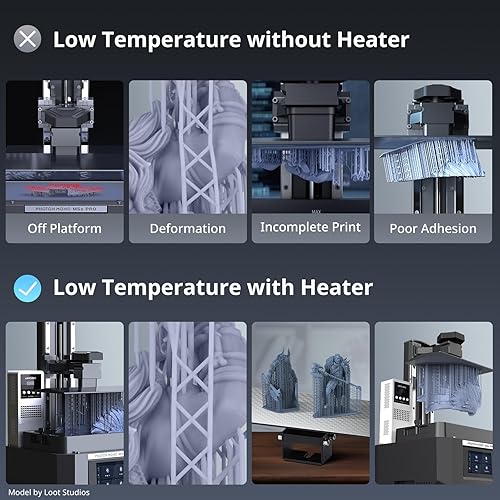 ANYCUBIC 10K Resin 3D Printer, Photon Mono 4 and Mini Purifier & Heater - Poueer