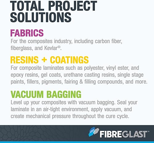 Fibre Glast Carbon Unidirectional Cloth – High-Strength Lightweight Graphite to Reinforce Boat Hulls, Bikes, Hockey Sticks & Auto Repair – Epoxy Resin Compatible, Black, 8-10 Oz, 1 Yard – Made in USA - Poueer