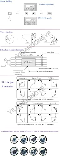 6' 24' 2 Axis Digital Readout DRO Display 5um Precision Linear Scale Encoder 150mm 600mm for CNC Wire Milling Cutting Machine - Poueer