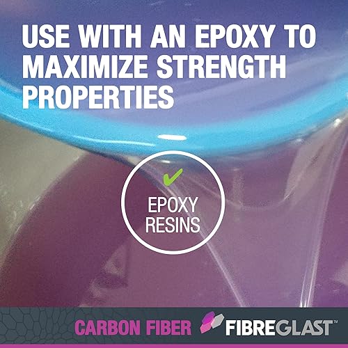 Fibre Glast Carbon Unidirectional Cloth – High-Strength Lightweight Graphite to Reinforce Boat Hulls, Bikes, Hockey Sticks & Auto Repair – Epoxy Resin Compatible, Black, 8-10 Oz, 1 Yard – Made in USA - Poueer