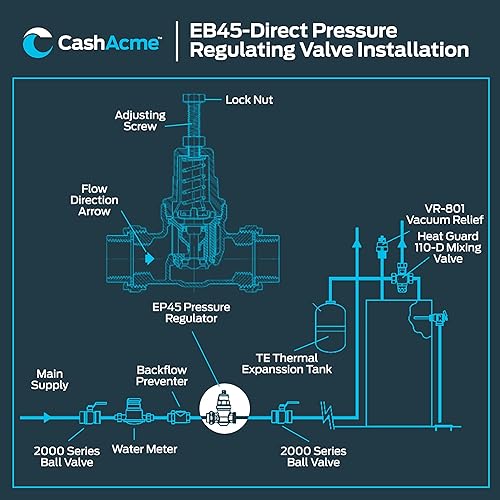 SharkBite 3/4 Inch EB45 Direct Pressure Regulating Valve, Push to Connect Brass Plumbing Fittings, PEX Pipe, Copper, CPVC, PE-RT, HDPE, 23808-0045 - Poueer