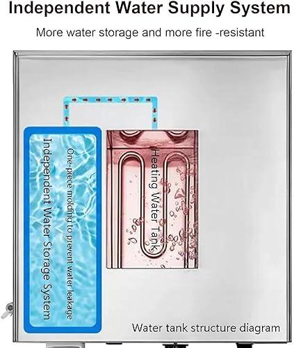 Electric Steamed Bun Machine - Commercial 2/4/6-Hole Electric Steamer with Independent Water, Temperature Range 30-110°C for Efficient Cooking - Poueer