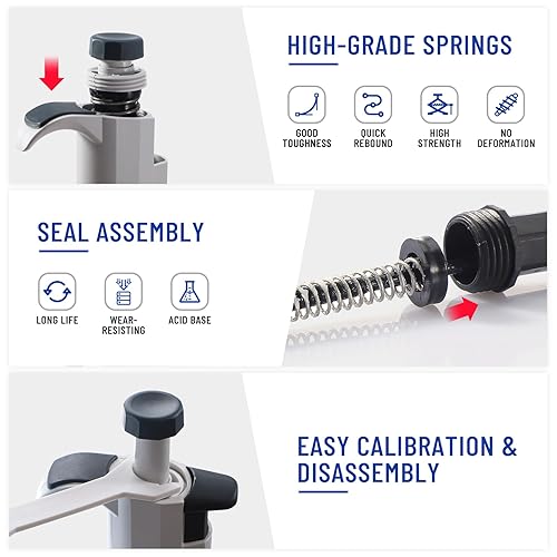 10-100μl Adjustable Volume Pipette + 20-200μl Adjustable Volume Pipette + 100-1000μl Adjustable Volume Pipette - Poueer