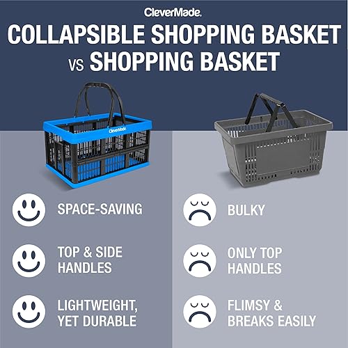 CleverMade Collapsible Shopping Basket, Ocean, 3PK - 24L (6 Gal) Reusable Plastic Grocery Shopping Baskets, Holds 25lbs Per Basket - Small Foldable Storage Crates with Handles - Poueer
