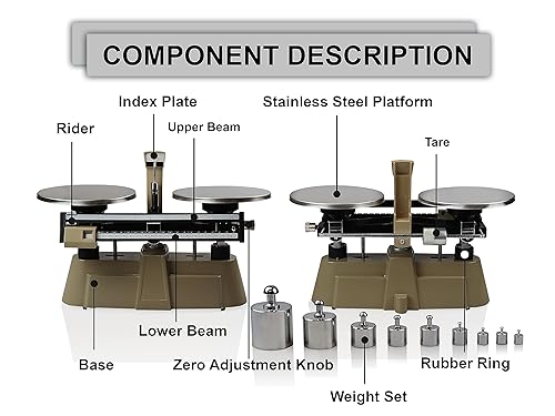 Parco Scientific PA0150 Economy Double Pan Balance with Weight Set, 2000 g Capacity - Poueer