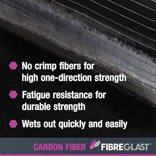 Fibre Glast Carbon Unidirectional Cloth – High-Strength Lightweight Graphite to Reinforce Boat Hulls, Bikes, Hockey Sticks & Auto Repair – Epoxy Resin Compatible, Black, 8-10 Oz, 1 Yard – Made in USA - Poueer