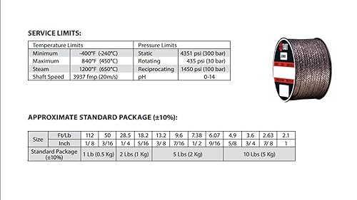 Lamons Sterling Seal and Supply (STCC) 2000.187x1 Teadit Style 2000 Braided Flexible Graphite Packing, 3/16' CS x 1 lb. Spool - Poueer