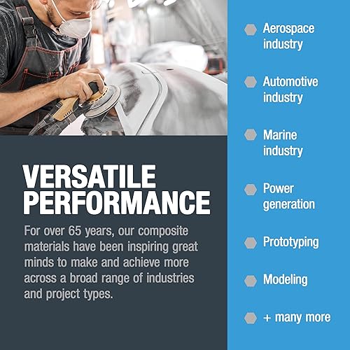 Fibre Glast Carbon Unidirectional Cloth – High-Strength Lightweight Graphite to Reinforce Boat Hulls, Bikes, Hockey Sticks & Auto Repair – Epoxy Resin Compatible, Black, 8-10 Oz, 1 Yard – Made in USA - Poueer