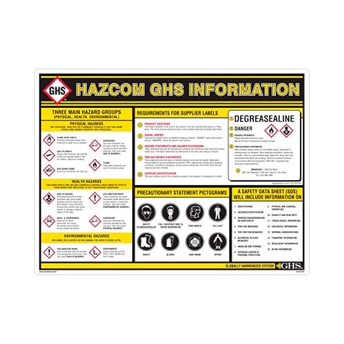 GHS/HazCom 2012: GHS HazCom Information Chart, 24' x 36' - Poueer