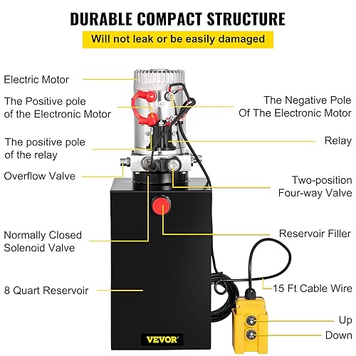 Mophorn Single Acting Hydraulic Pump 12V DC Hydraulic Power Unit 3.75 Gallon Dump Trailer Pump Steel Hydraulic Power Unit (Steel, 15 Quart/Single Acting) - Poueer