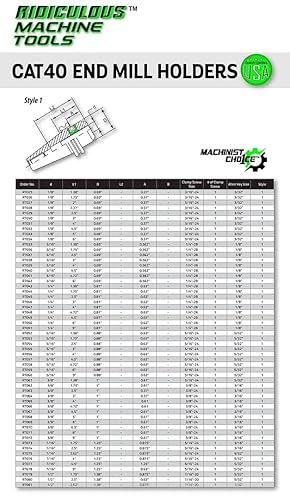 CAT40 END MILL HOLDER 3/8'X1.38' G2.5 X 30,000 RPM (0.0002 T.I.R.) Machinist Choice - Poueer