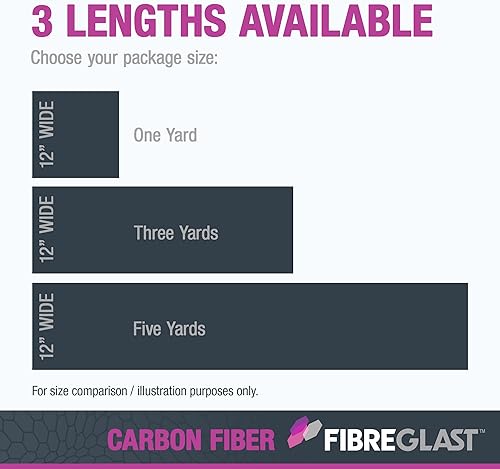 Fibre Glast Carbon Unidirectional Cloth – High-Strength Lightweight Graphite to Reinforce Boat Hulls, Bikes, Hockey Sticks & Auto Repair – Epoxy Resin Compatible, Black, 8-10 Oz, 1 Yard – Made in USA - Poueer