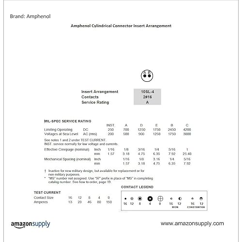 Amphenol Industrial 97-3106A-10SL-4S Circular Connector Socket, Threaded Coupling, Solder Termination, Straight Plug, Solid Backshell, 10SL-4 Insert Arrangement, 10SL Shell Size, 2 Contacts - Poueer
